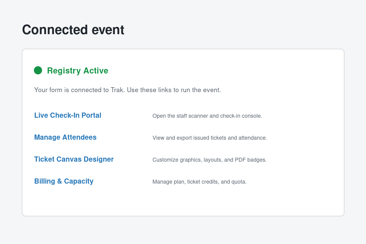 Connected Trak project links for check-in, tickets, design, and billing.